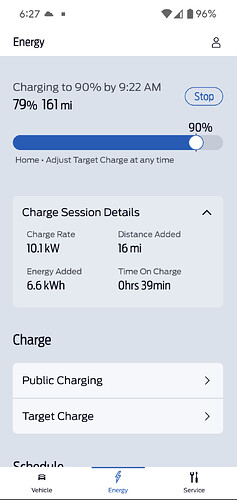 Ford charging pro speed